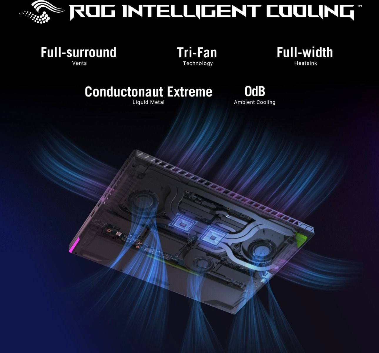 ASUS ROG Strix G16 | G614JJ-DS71-CA |  RTX 4060 Gaming Notebook
