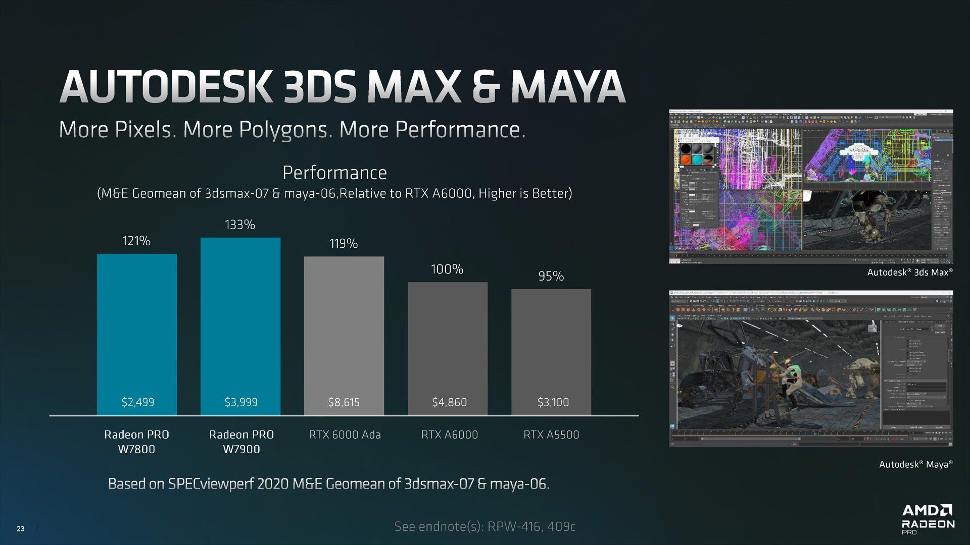 AMD Radeon PRO W7800 32GB Professional GPU
