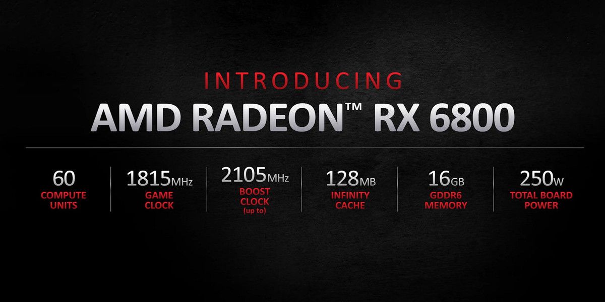 SAPPHIRE RADEON RX 6800 PULSE 16GB GPU