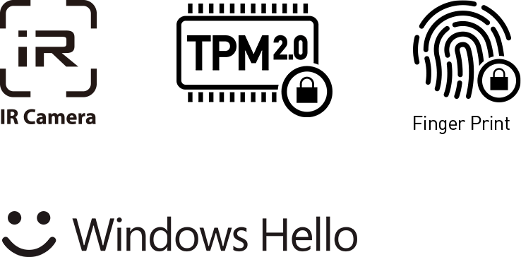 icon Windows hello TPM2.0 Finger print