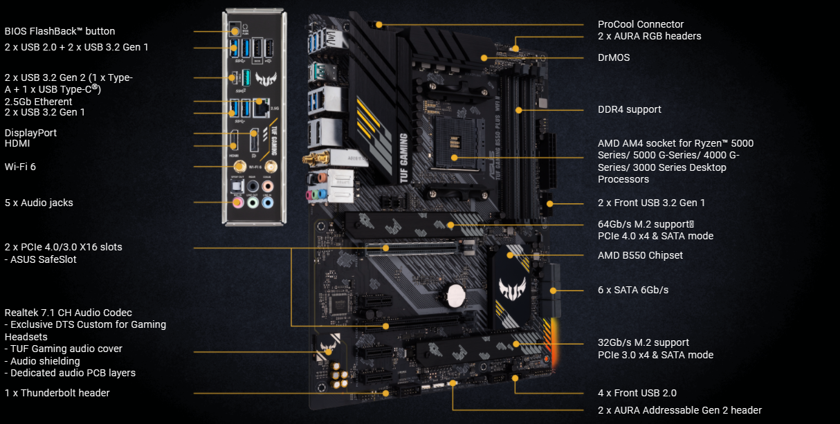 ASUS TUF B550 PLUS WIFI II Motherboard ExtremePC